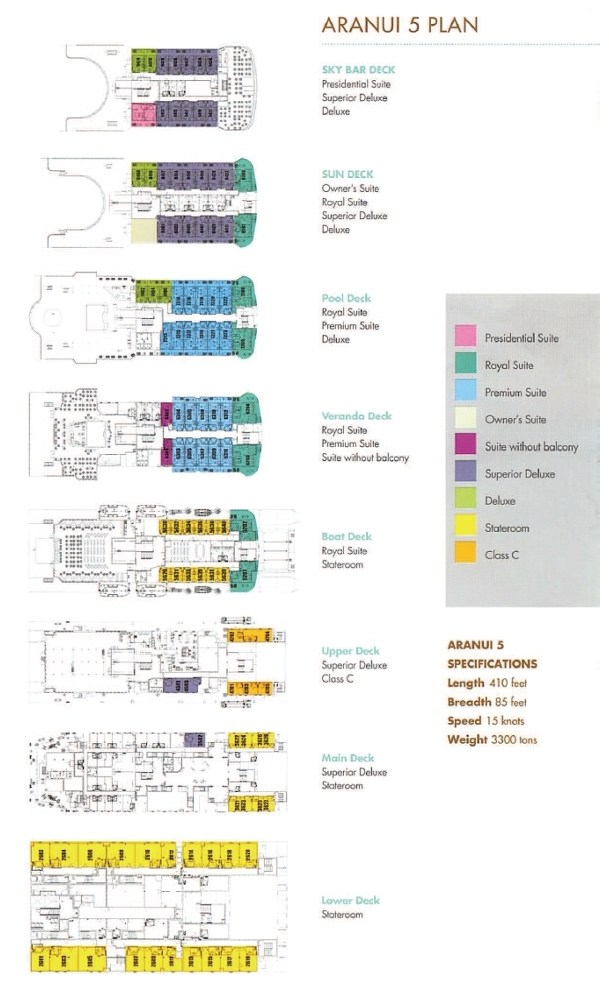 Aranui 5 Travel for Travellers by GLP Worldwide Revision