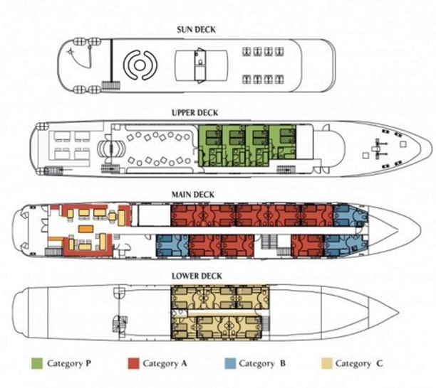 harmony g mega yacht