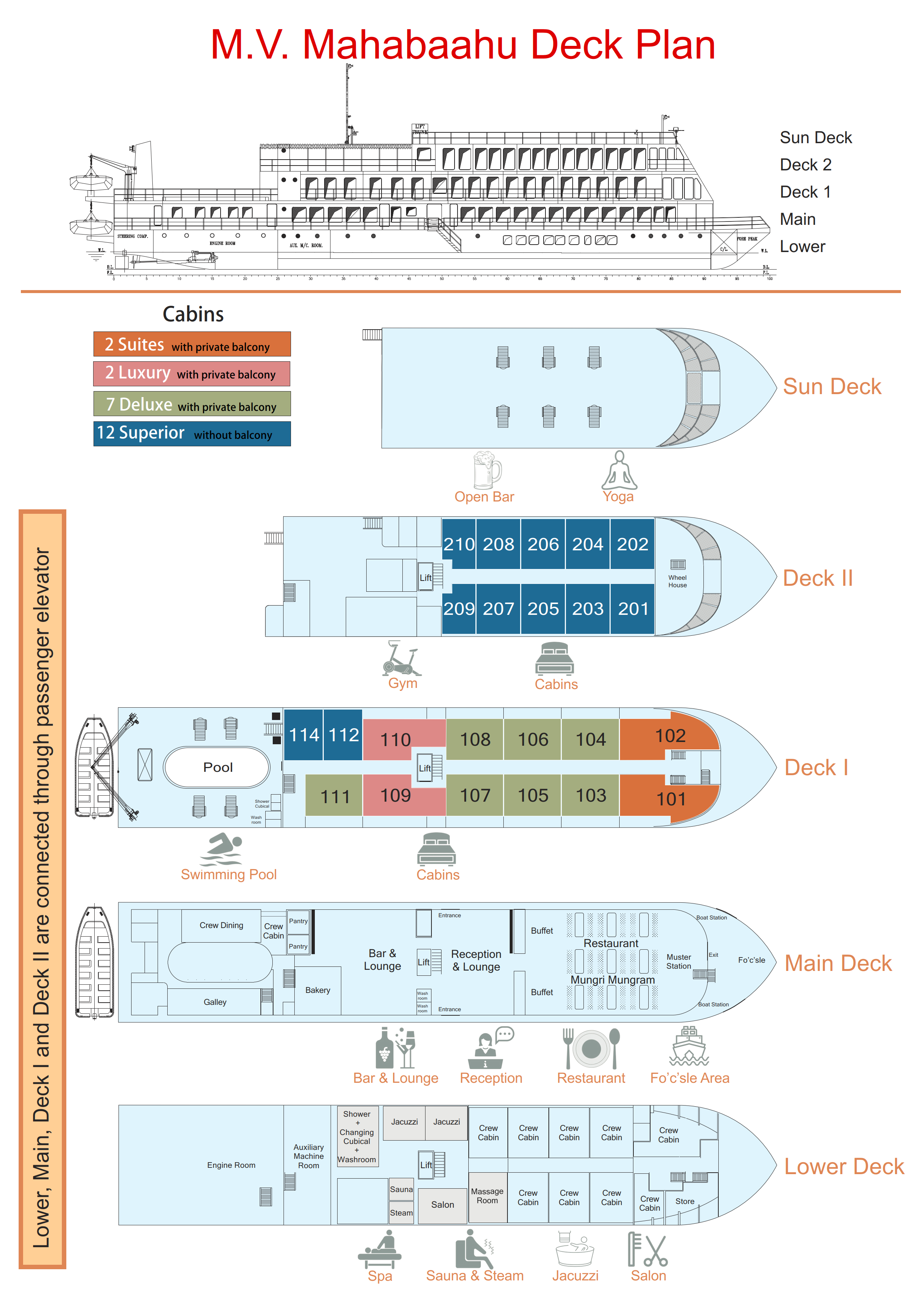 Deck-Plan_1