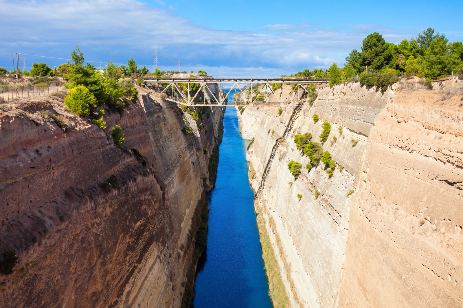 corinth-canal-crossing